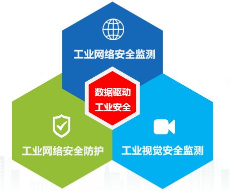 长扬科技亮相2020全球工业互联网大会，荣获“工业互联网安全优秀企业奖”